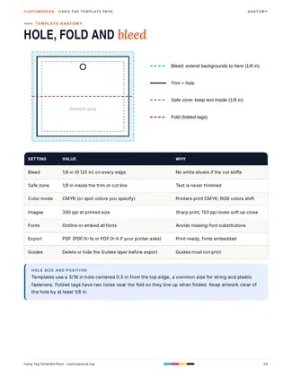 Hang Tag Template Pack: Guide · page 3
