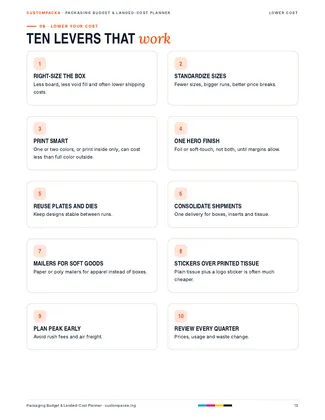 Packaging Budget & Landed-Cost Planner: Guide · page 13