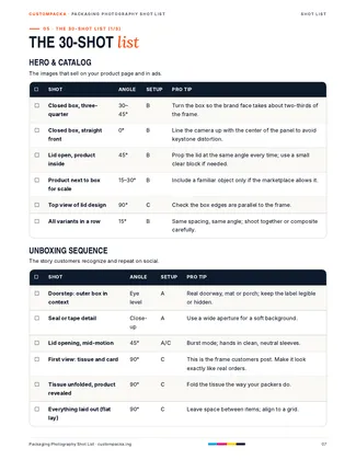 Packaging Photography Shot List: PDF · page 7