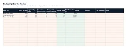 Packaging Spec Sheet & RFQ Kit: Spreadsheet · sheet view 4