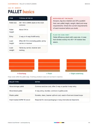 Pallet & Case Planner: Guide · page 3