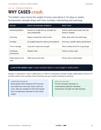 Pallet & Case Planner: Guide · page 6