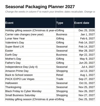 Seasonal Packaging Planner 2027: Spreadsheet · Planner