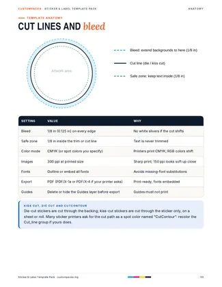 Sticker & Label Template Pack: Guide · page 3