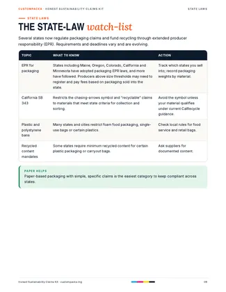 Honest Sustainability Claims Kit: PDF · page 9