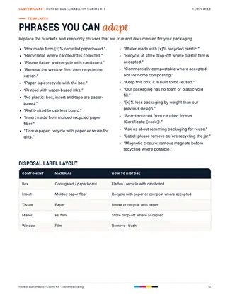 Honest Sustainability Claims Kit: PDF · page 10
