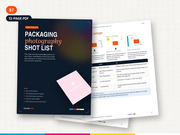 Packaging Photography Shot List preview