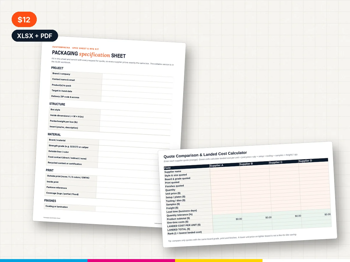 Packaging Spec Sheet & RFQ Kit preview