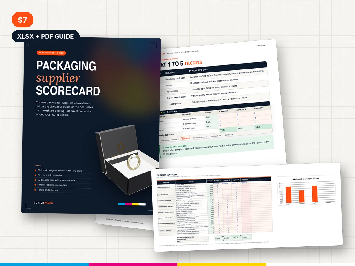 Packaging Supplier Scorecard preview